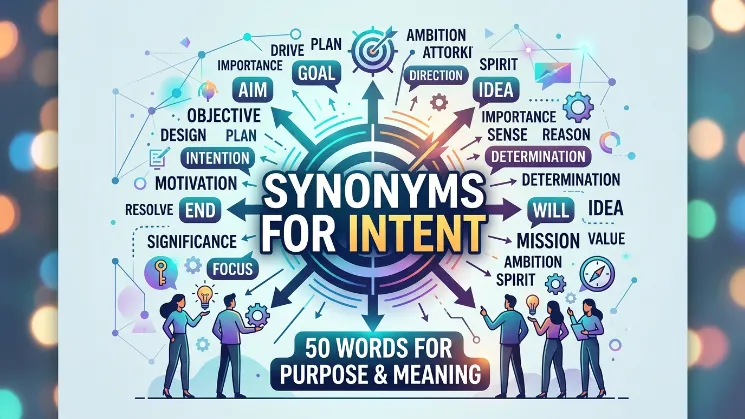 Synonyms for Intent