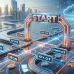 Synonyms of start showing begin, commence, launch, initiate, embark, and other words for beginning